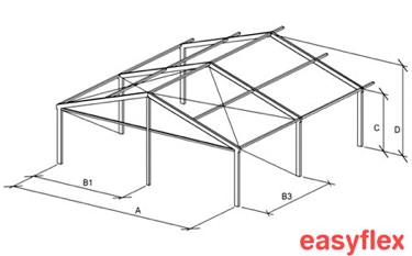 Losberger EasyFlex – ľahký flexibilný stan