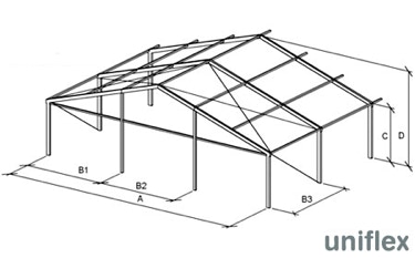 Losberger Uniflex – univerzálny stan s variabilnými rozmermi
